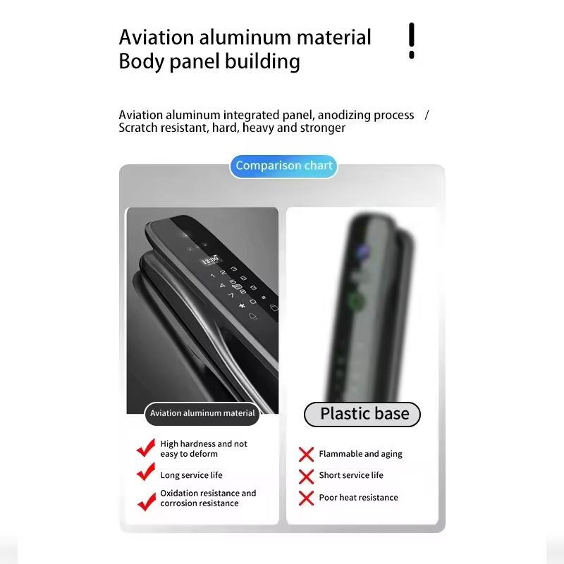 Kunci Pintu Pintar HX5 Pengena - Home Security Indoor Cameras ulasan dan harga