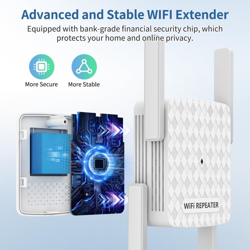 5Ghz WiFi Repeater 1200Mbps Ro - Home Security Bundle ulasan dan harga