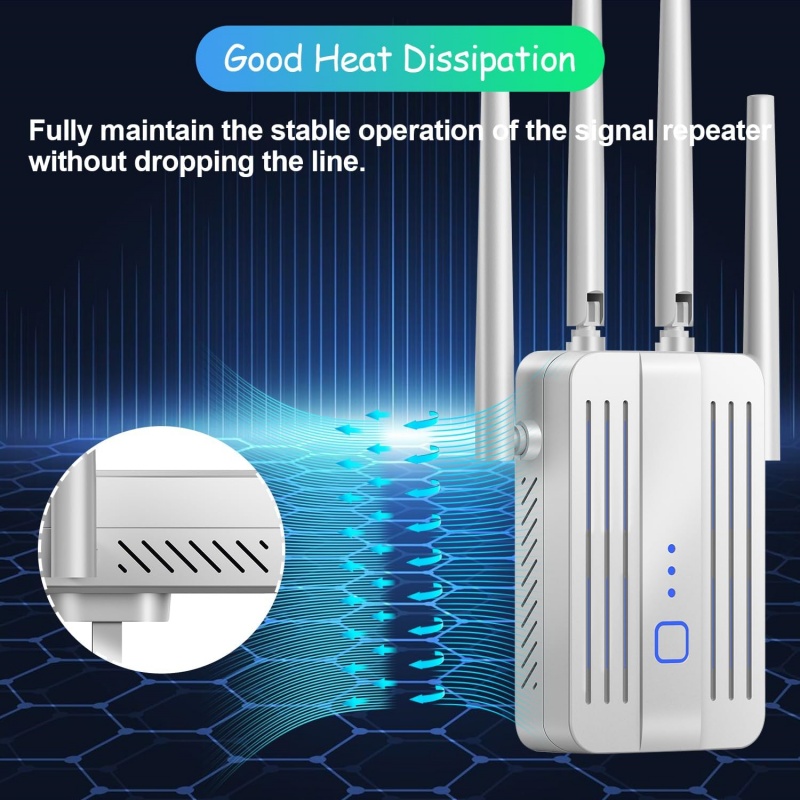 1200Mbps WiFi Repeater Extende - Home Security Bundle ulasan dan harga