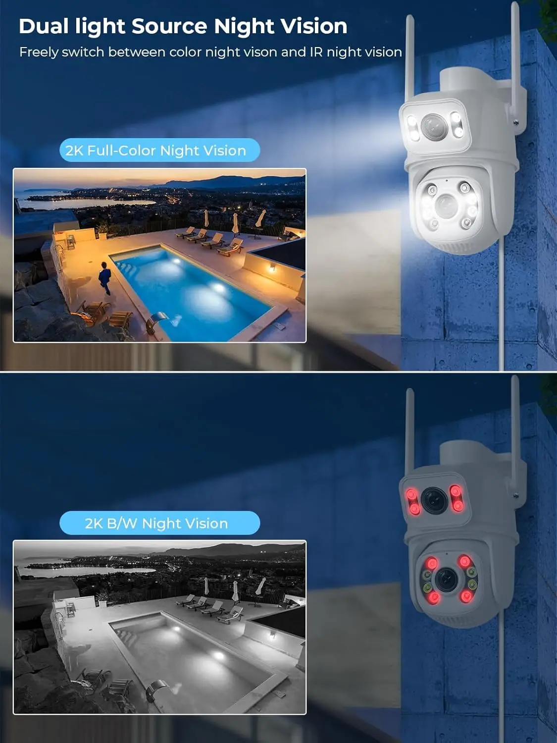 Kamera Kubah Kecepatan PTZ WiF - Home Security Google Camera ulasan dan harga