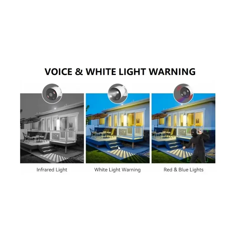 Sistem Kamera Keamanan PoE 8CH - Home Security Indoor Cameras ulasan dan harga