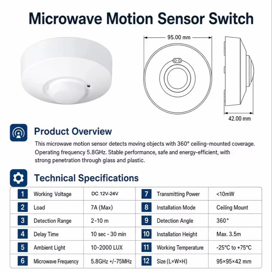 Sakelar Sensor Radar Microwave - Home Security Radar System ulasan dan harga