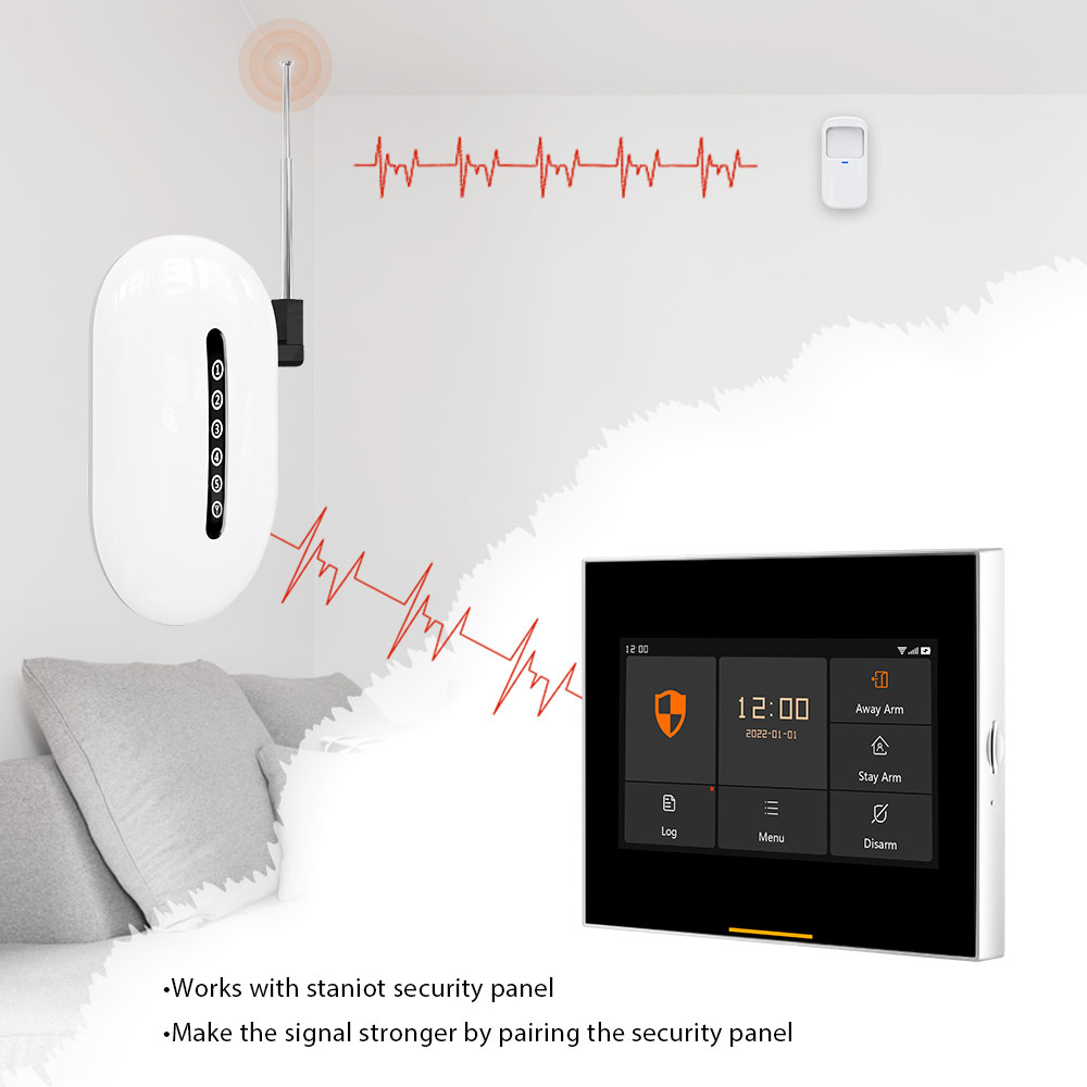 Pengulang Sinyal Nirkabel 433M - Home Security Bundle ulasan dan harga