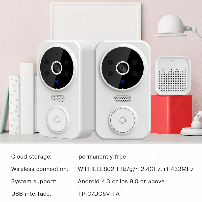 Bel Pintu WIFI Tuya Smart Home - Home Security Indoor Cameras ulasan dan harga
