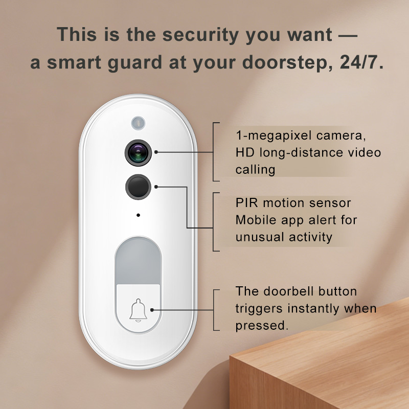 Tuya Bel Pintu Video Pintar Ni - Home Security Google Camera ulasan dan harga