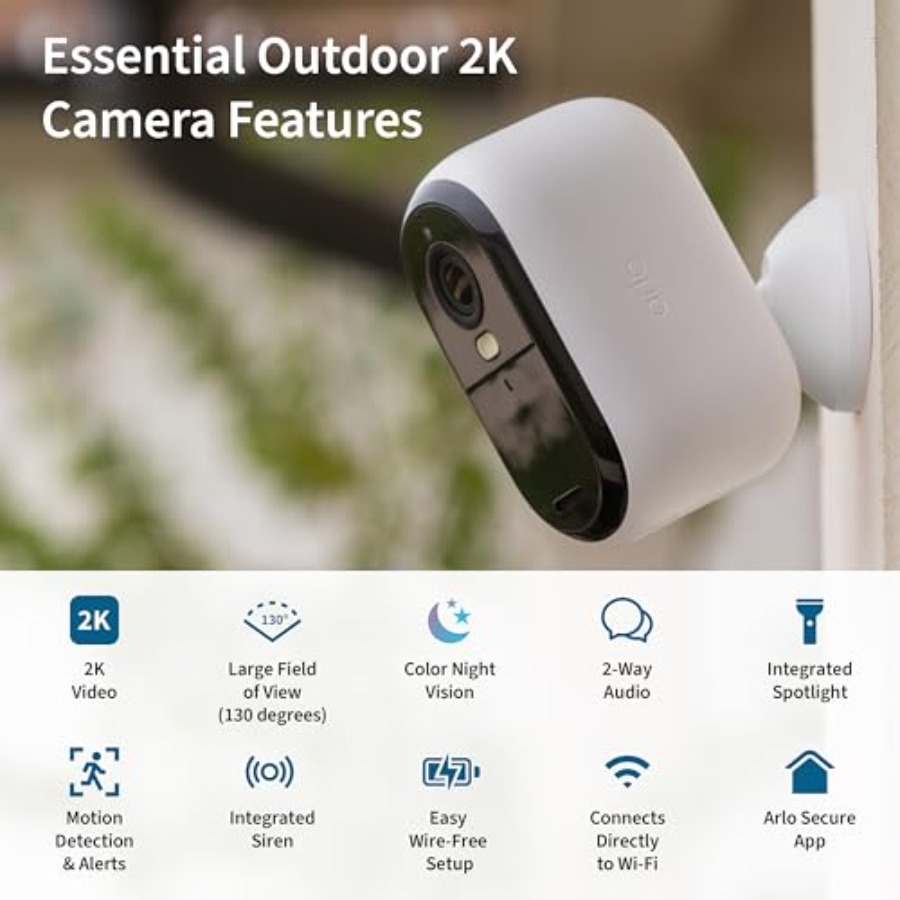 Paket Keamanan Rumah Lengkap E - Home Security Bundle ulasan dan harga