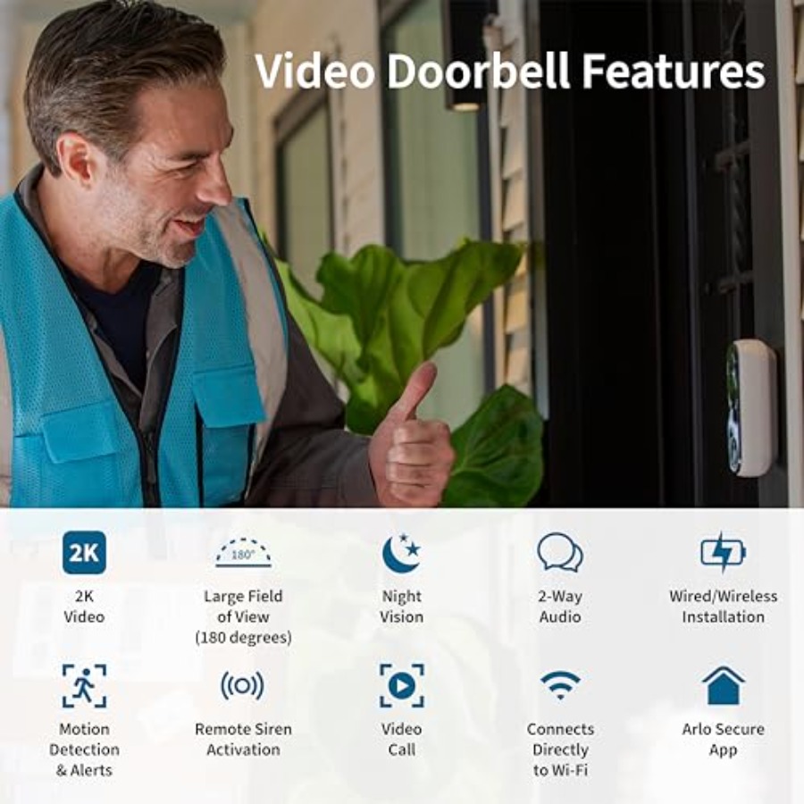 Paket Keamanan Rumah Lengkap E - Home Security Bundle ulasan dan harga