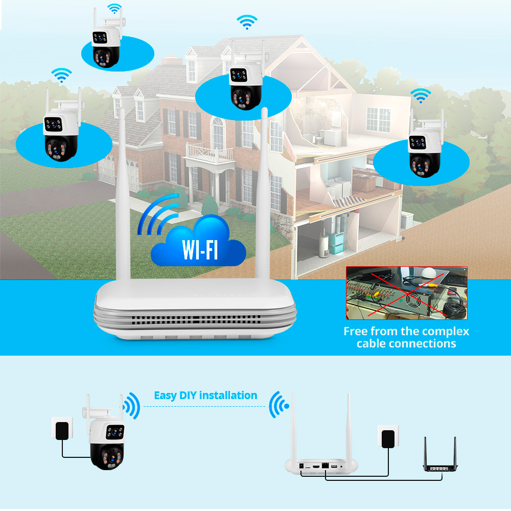 KERUI Kit kamera pengintai kea - Home Security And Camera Systems ulasan dan harga