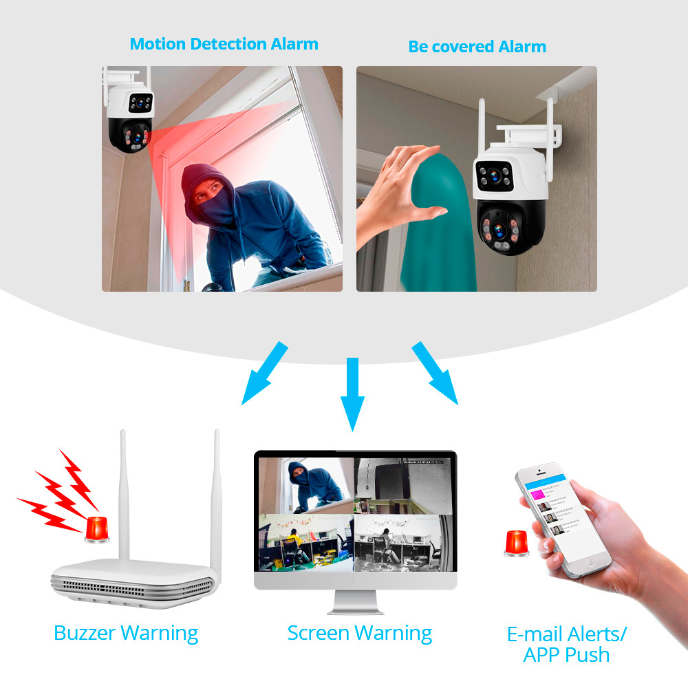 KERUI Kit kamera pengintai kea - Home Security And Camera Systems ulasan dan harga