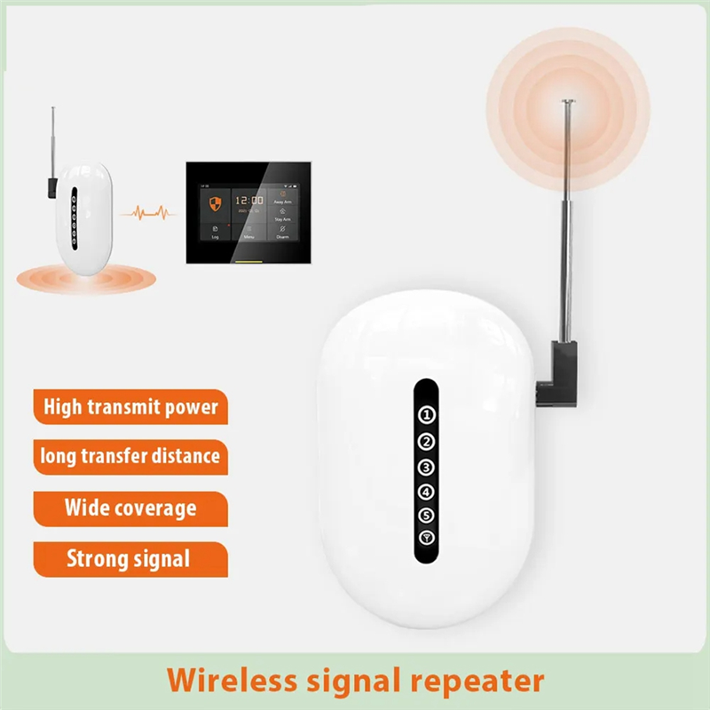 B68A Pengulang Sinyal Perpanja - Home Security Bundle ulasan dan harga