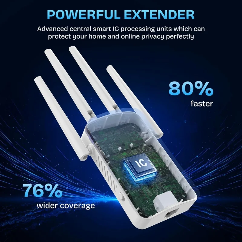 1200Mbps Dual Band WiFi Repeat - Home Security Bundle ulasan dan harga