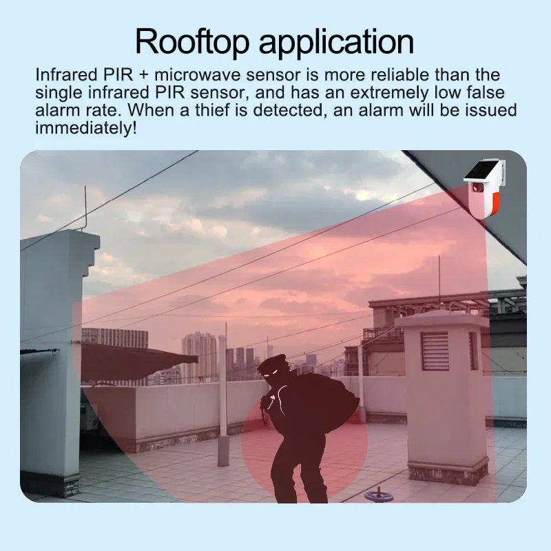 PIR MicroWava Radar Alarm Sens - Home Security Radar System ulasan dan harga
