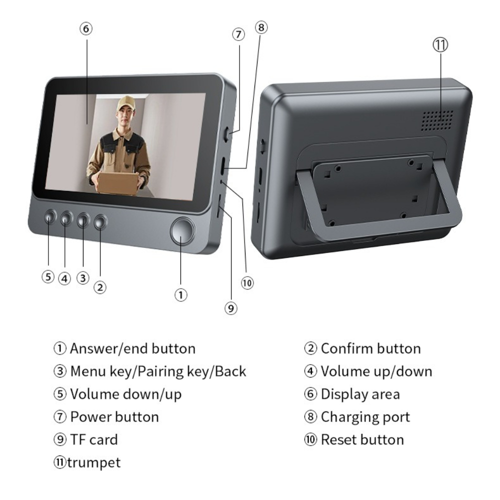 Paket Kamera Bel Pintu Video N - Home Security Bundle ulasan dan harga