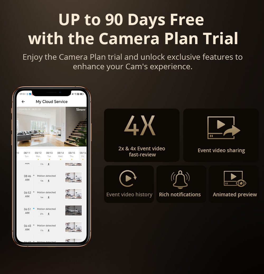 SONOFF CAM Slim Gen2, kamera k - Home Security Google Camera ulasan dan harga