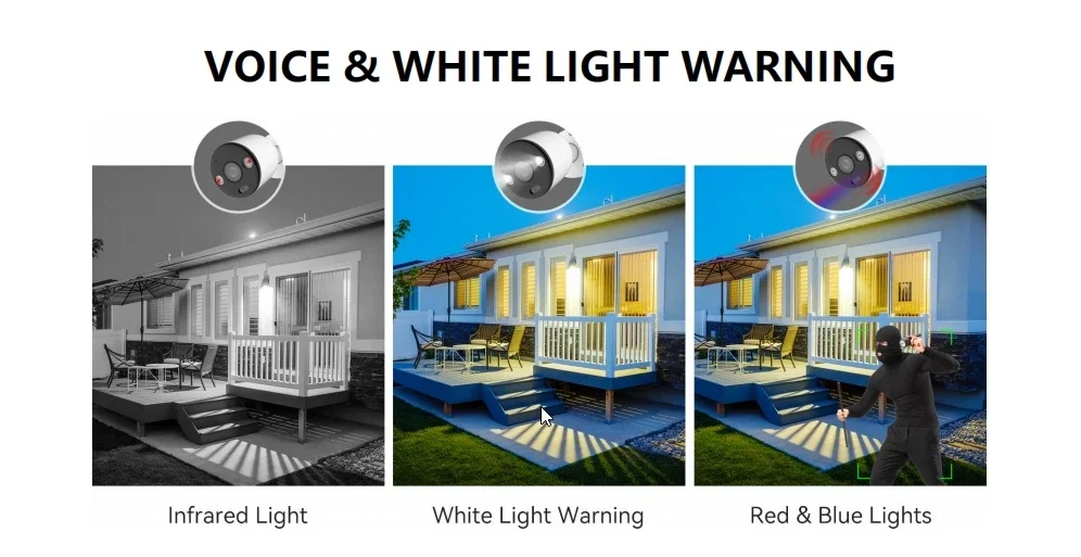 Sistem Kamera Keamanan PoE 8CH - Home Security Indoor Cameras ulasan dan harga