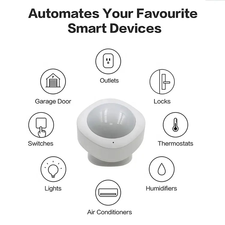 Tuya Sensor Tubuh Manusia Cerd - Home Security Radar System ulasan dan harga