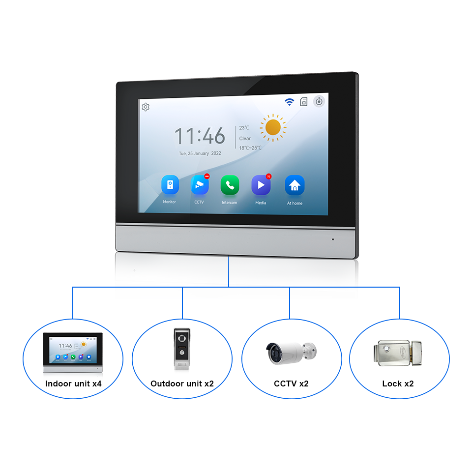 Layar IPS 7 Inci 2MP Tuya Kont - Home Security Indoor Cameras ulasan dan harga