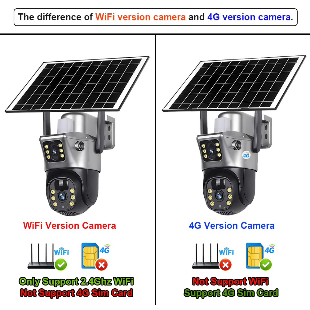 Kamera Surya 4G / WiFi Lensa G - Home Security Outdoor Camera System ulasan dan harga